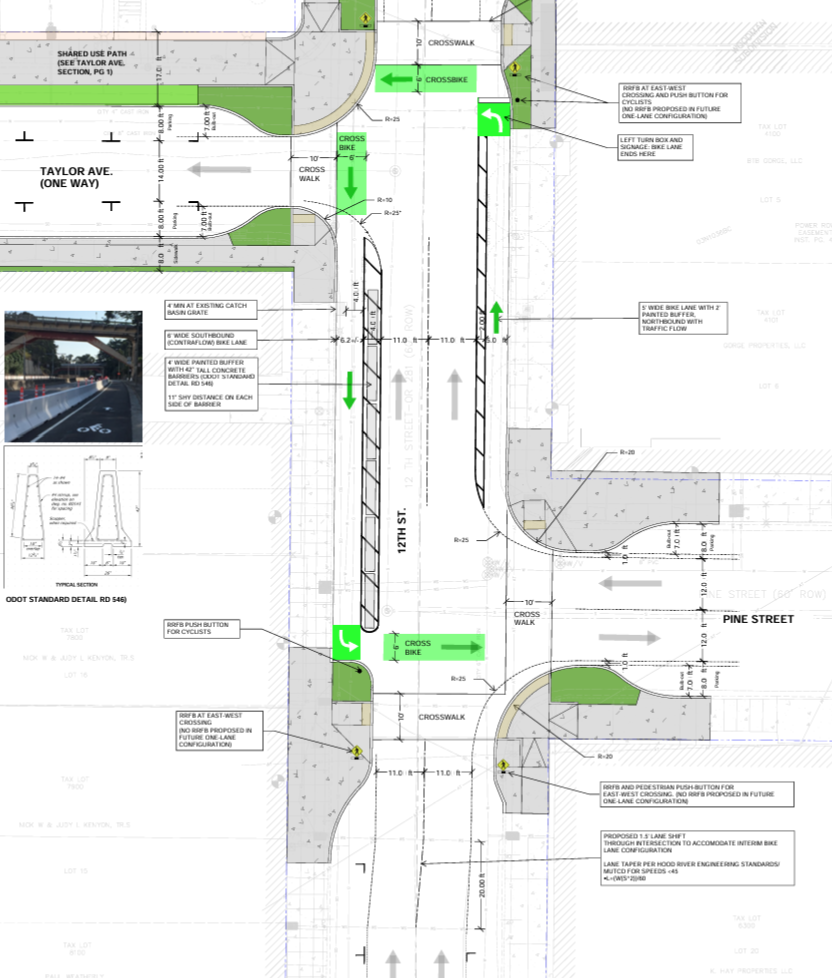 City of Hood River Heights Streetscape Plan Project 2- Taylor Ave Neighborhood Connection